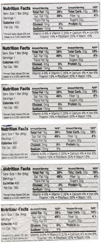 Vacuum-sealed BPA-free packaging protects Millennium Energy Bars freshness