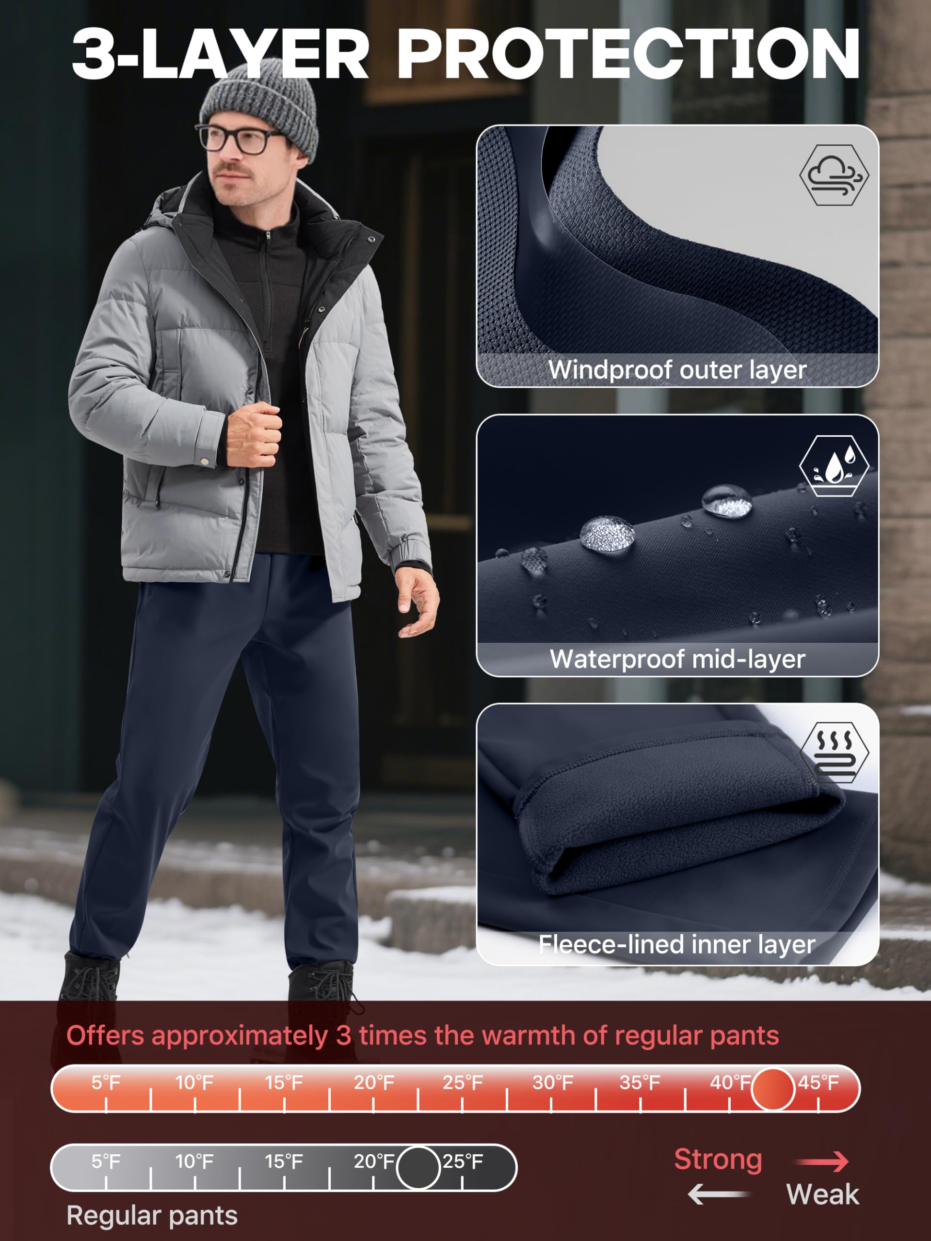 FREE SOLDIER stretch-fit pants demonstrate flexible movement for slopes and everyday wear.