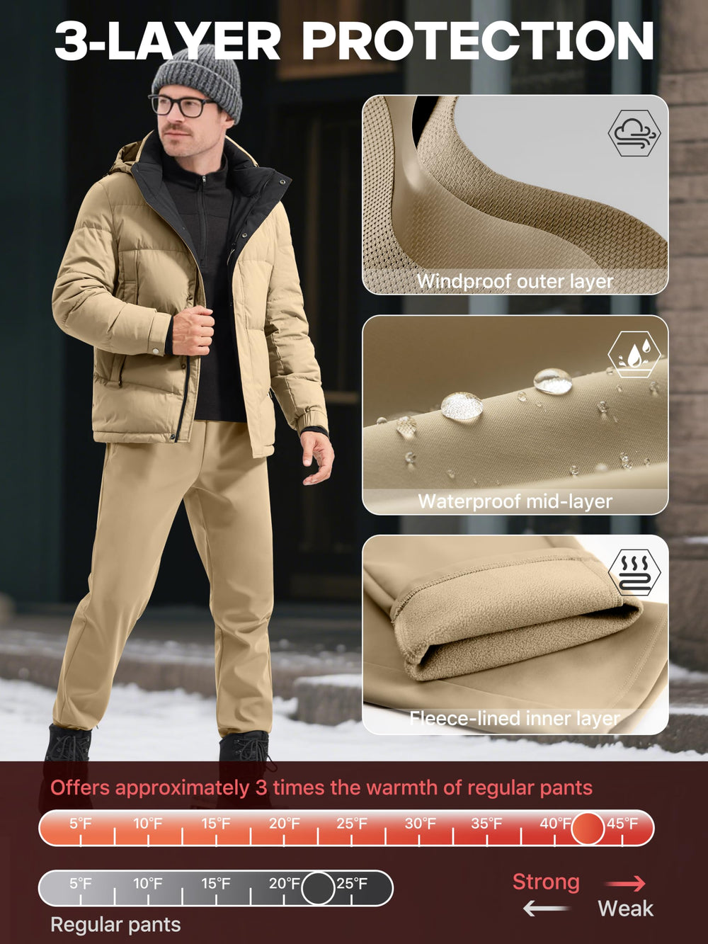 FREE SOLDIER outer waterproof windproof coating protects against rain and snow