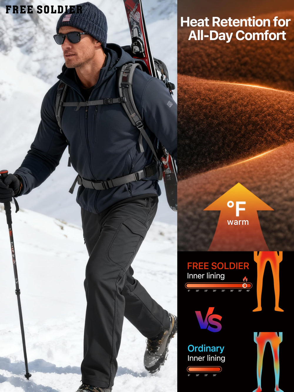 FREE SOLDIER YKK zipper close-up signals secure closure for vigorous outdoor wear