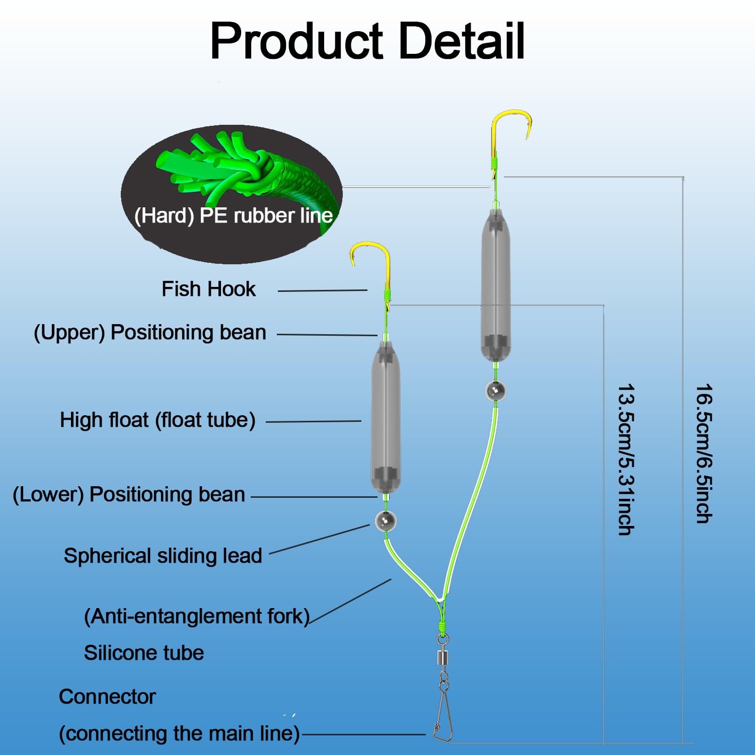 FREECOZYER suitable for deep-sea and freshwater applications.