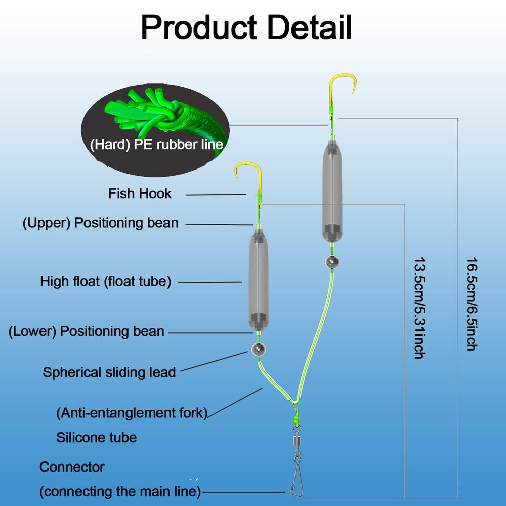 FREECOZYER suitable for deep-sea and freshwater applications.
