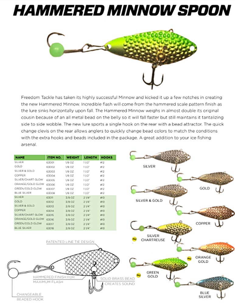 Freedom Tackle Hammered Minnow package showing included color beads
