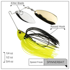 Freedom Tackle Speed Freak Compact Spinnerbait head close-up showing hydrodynamic design for deep, stable runs.