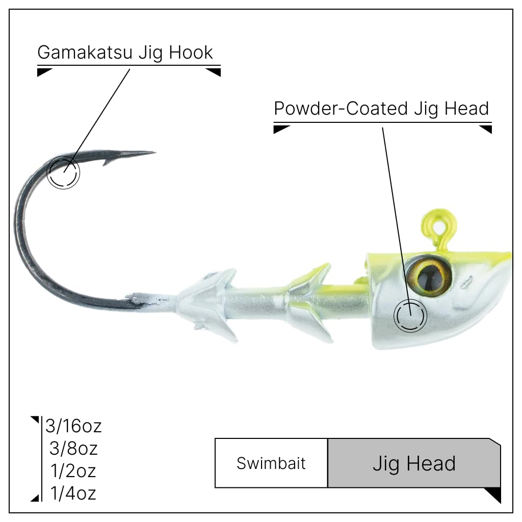 Freedom Tackle Swimbait Head 4/0 Gamakatsu for strong hookups and steady strikes.