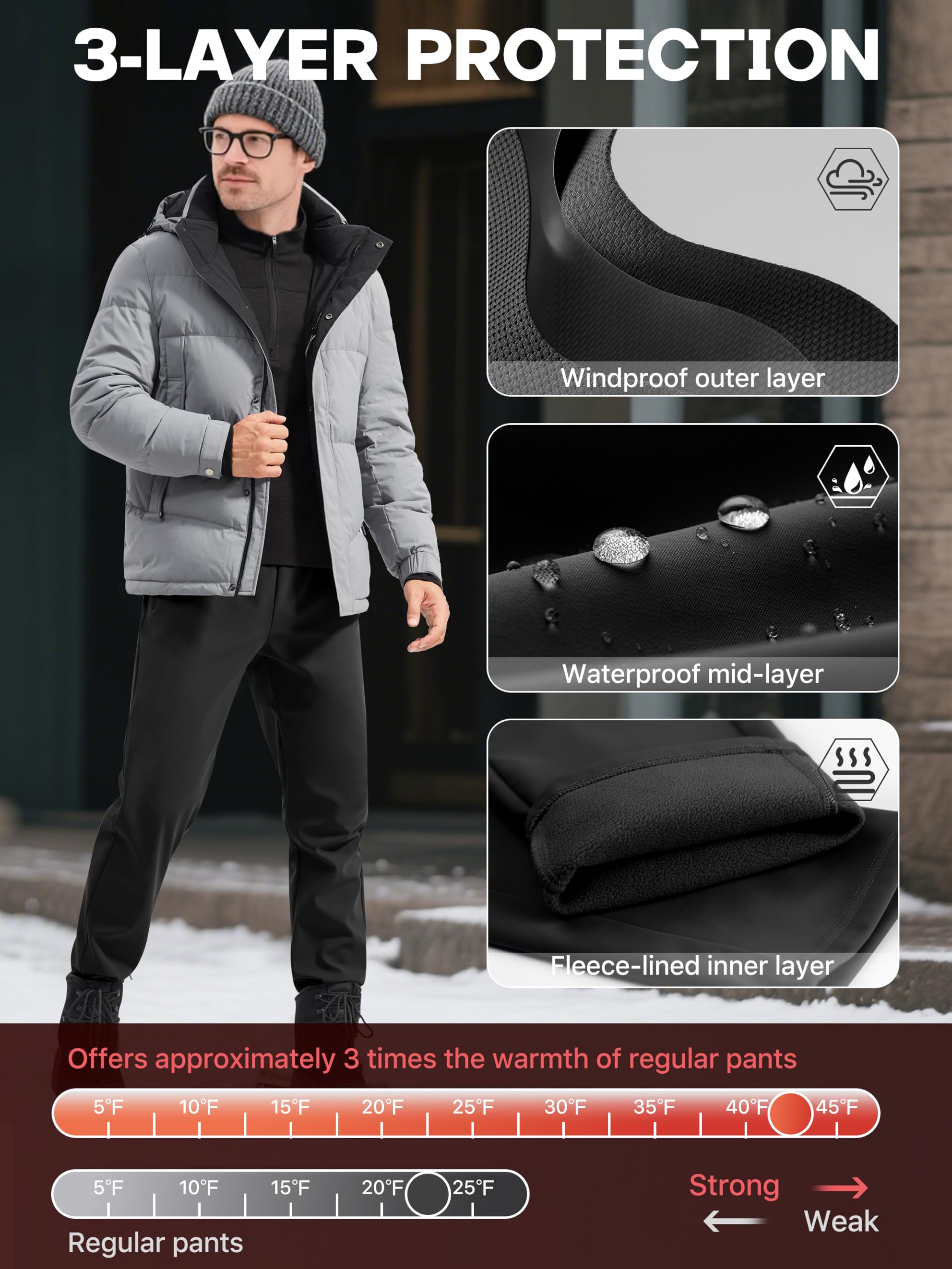 FREE SOLDIER waterproof coating close-up demonstrating rain protection while staying breathable