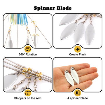 Assembled FREGITO umbrella rig with silicone skirt