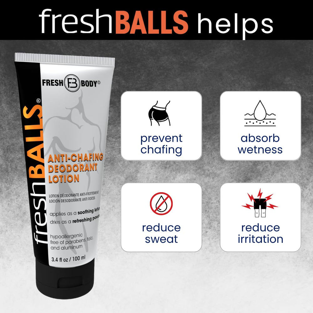 Fresh Body FB aluminum-free talc-free formula prioritizes skin-friendly daily protection.