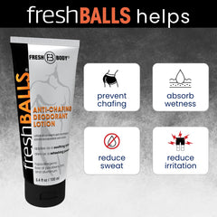 Fresh Body FB aluminum-free talc-free formula prioritizes skin-friendly daily protection.