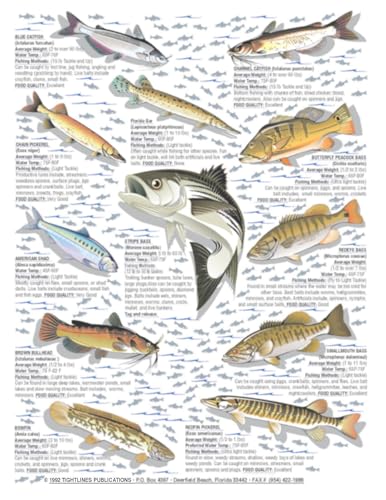 Back cover showing features and durability of the waterproof guide