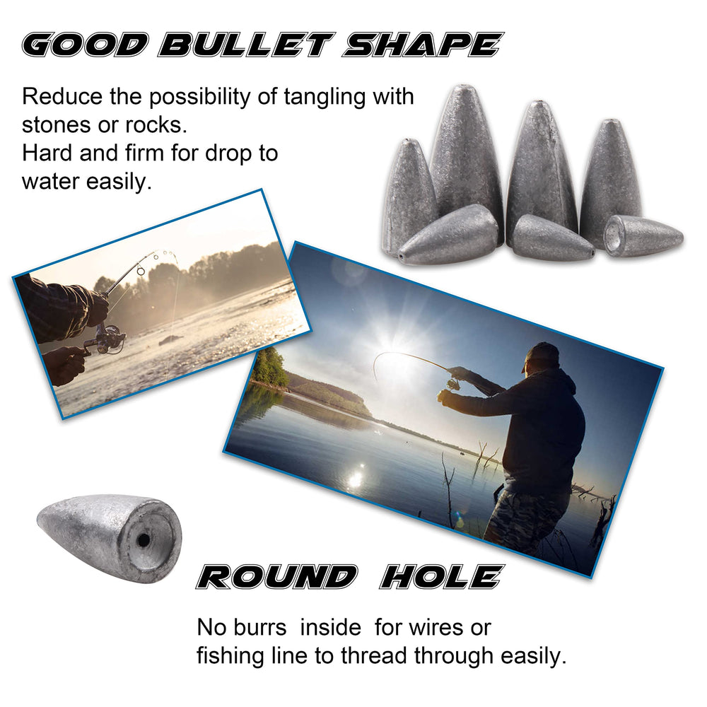 Freshwater and saltwater worm sinker kit