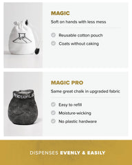 Friction Labs Magic Pro Chalk Sphere moisture-wicking fabric for dry grip.