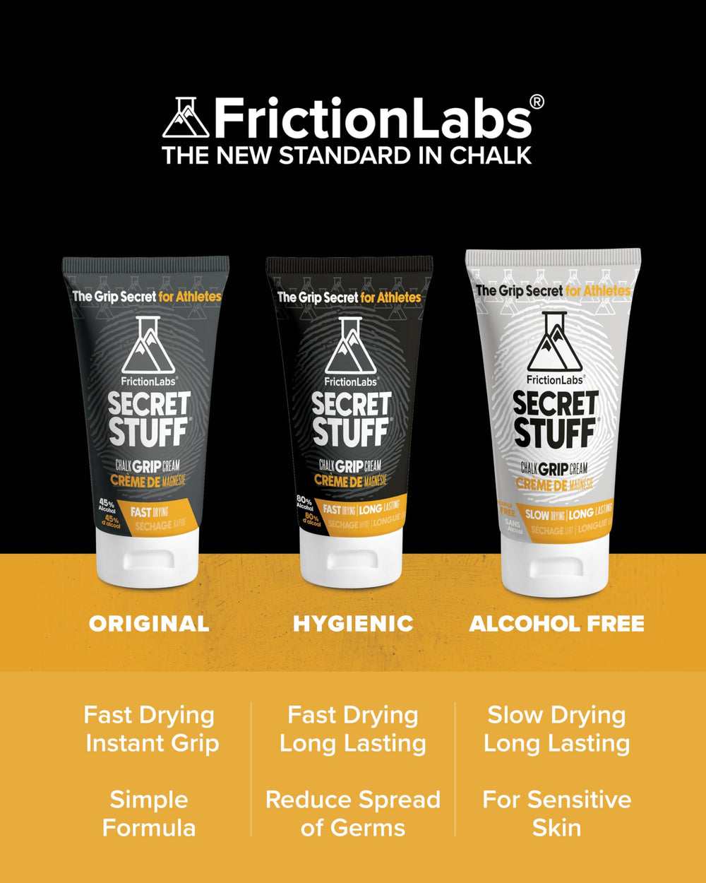 Friction Labs Secret Stuff Alcohol-Free bottle pour for sensitive skin and dry environments.