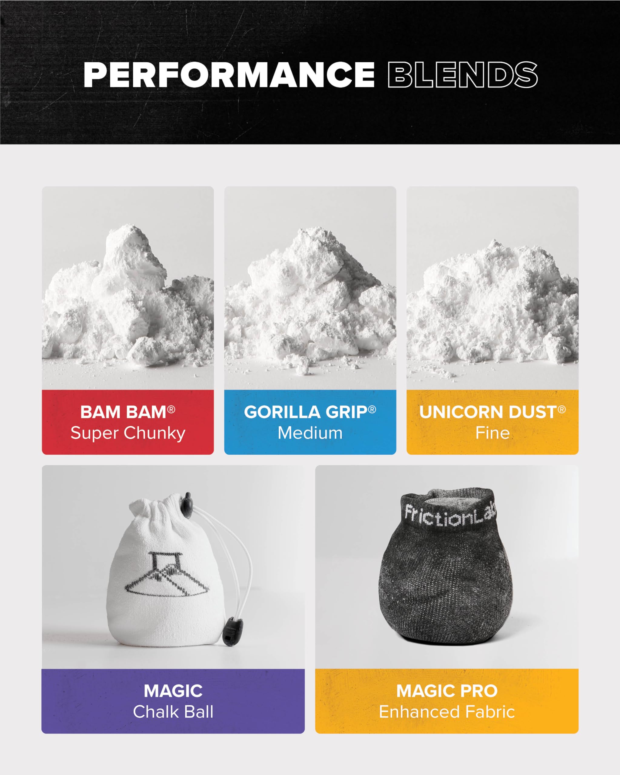 Shows grip regimen with Secret Stuff base layer