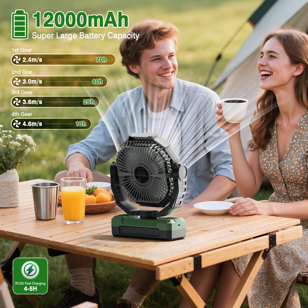 FRIZCOL 3-in-1 camping fan LED-light emphasizes ambient illumination for evening camping.