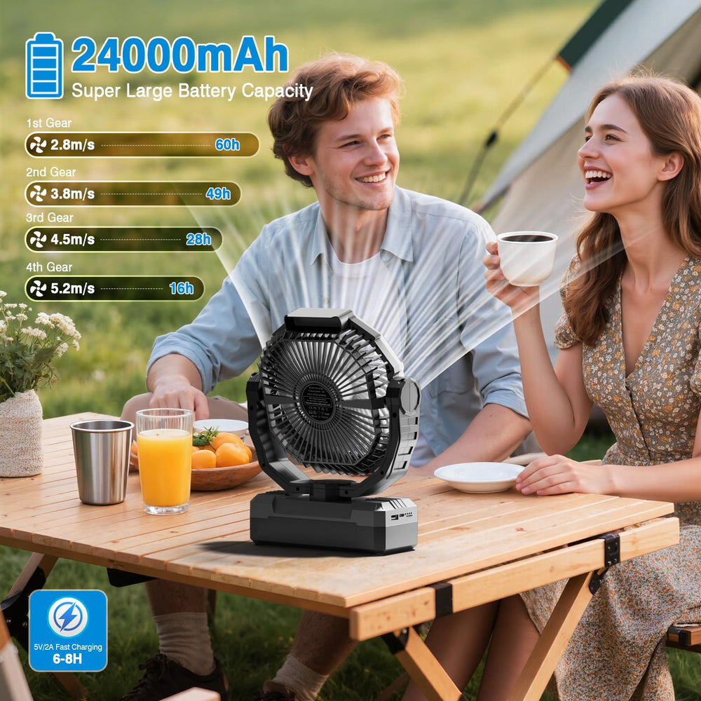 FRIZCOL 3-in-1 camping fan light demonstrates dual LED lighting for night visibility