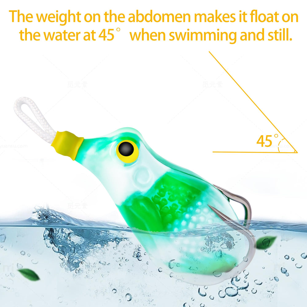 Lifelike frog appearance and movement of lure