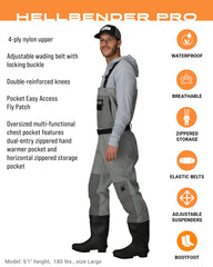 Hellbender Pro double knee reinforcement supports durability during rugged wading.