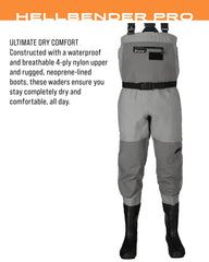FROGG TOGGS Hellbender Pro handwarmer pocket keeps hands warm in cold conditions.