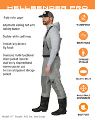 FROGG TOGGS Hellbender Pro knee reinforcement for added durability during crawls and wades.