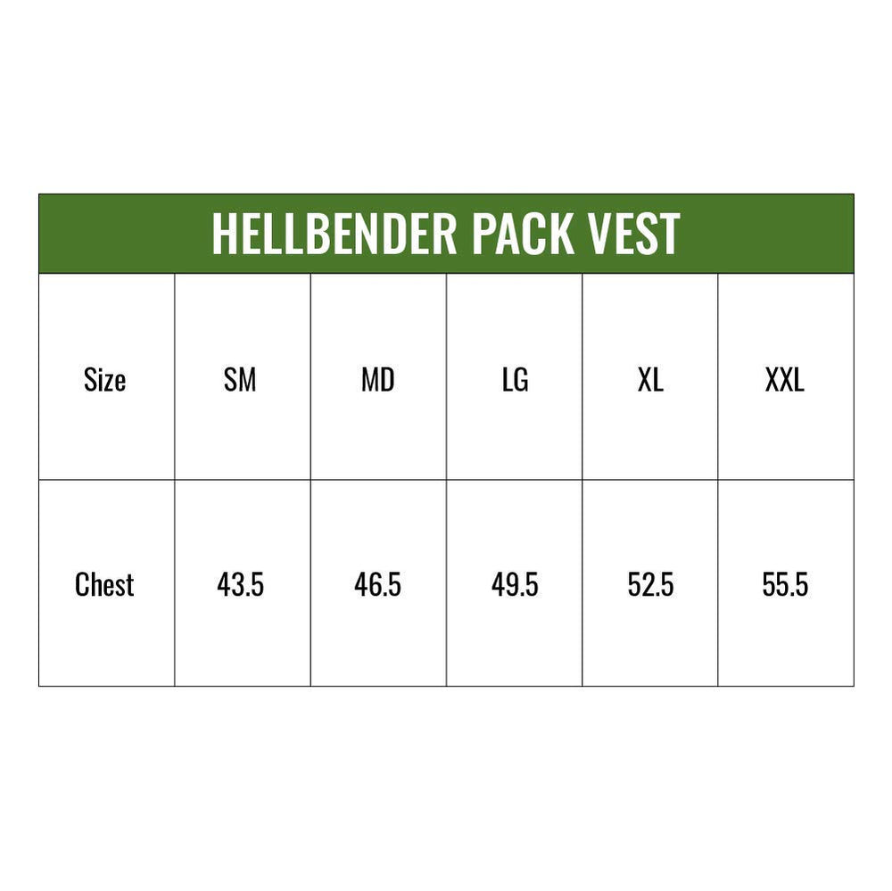 FROGG TOGGS Hellbender ToadSkinz pocket layout emphasizes 16 pockets for gear