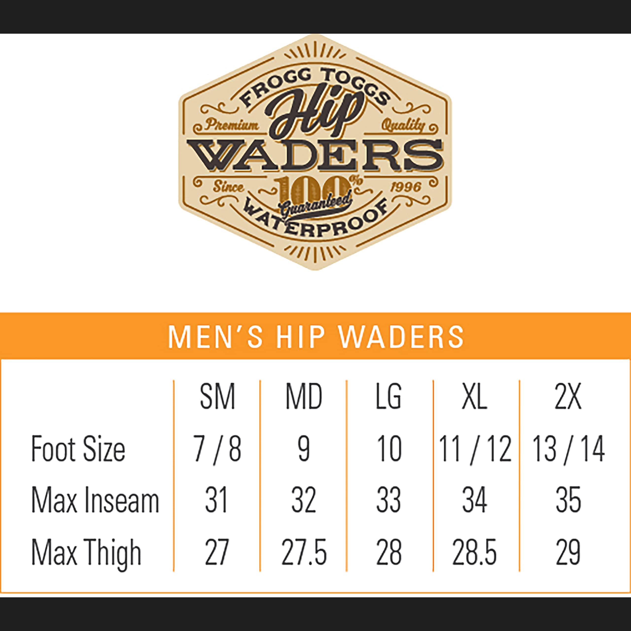 FROGG TOGGS Rana II Realtree Max-7 pattern blends with terrain for concealment.