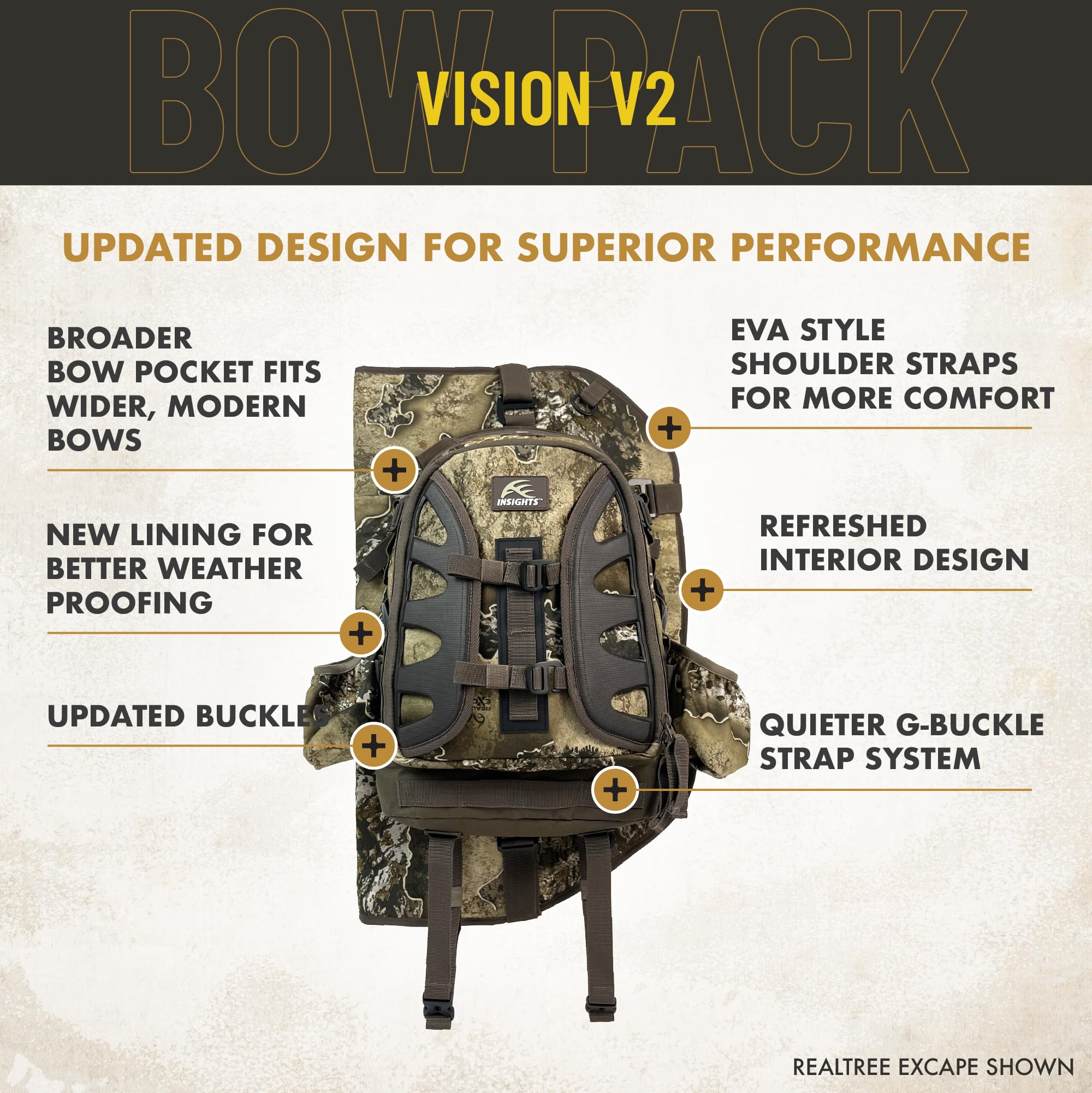 Frogg Toggs V2 Vision Bow Pack main compartment open with gear ready