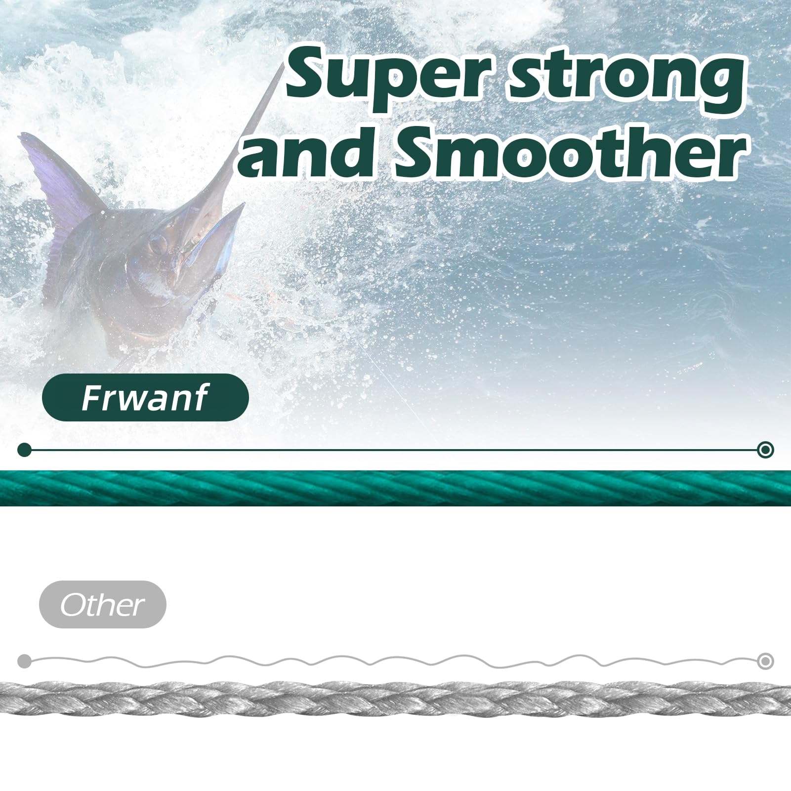 Frwanf line features ready-to-use design for quick setup