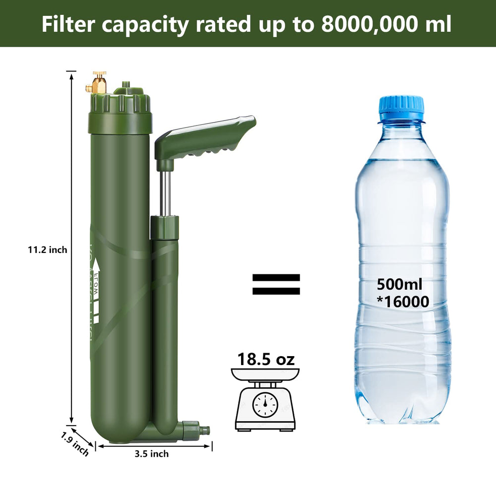 FS-TFC system used to fill a water bottle during outdoor activity