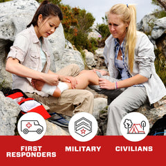 FTK blister treatment with moleskin and antibiotic ointment supports comfortable hiking