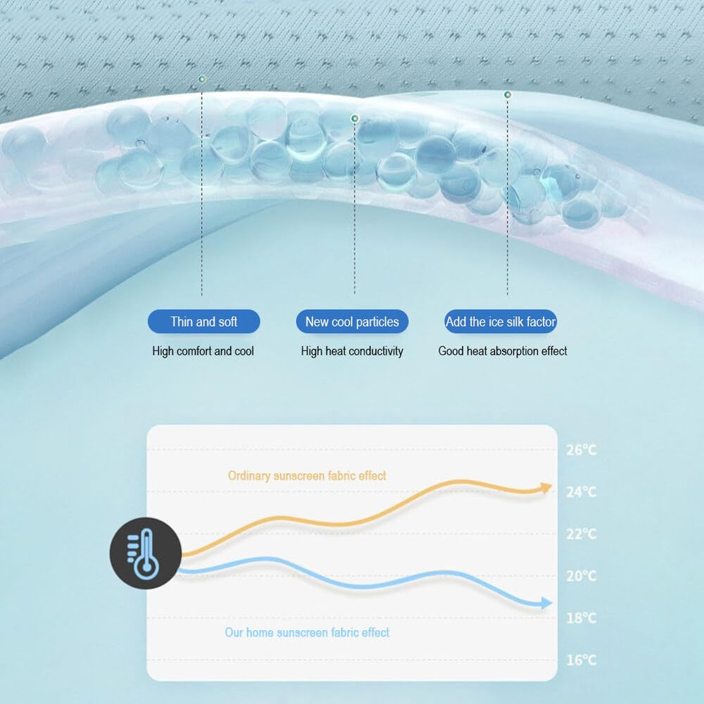 Lightweight 80g sunscreen face cover with eye shield