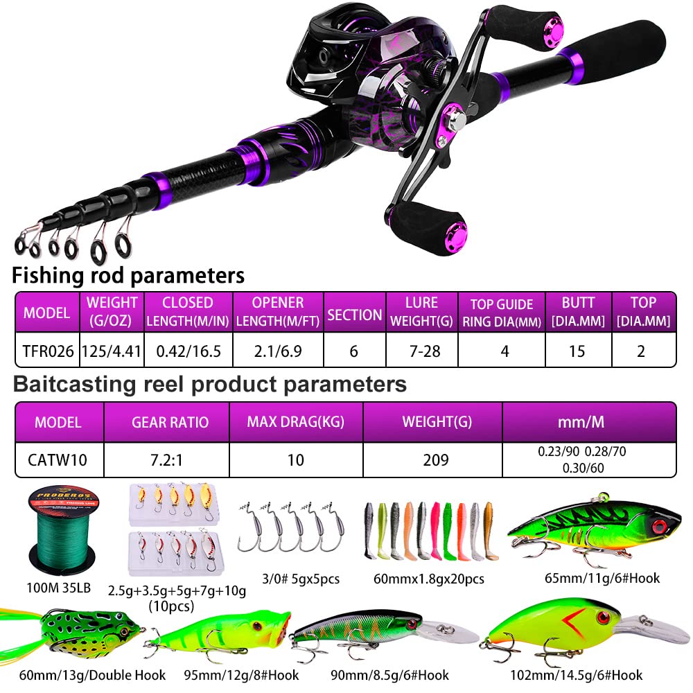 Full fishing tackle kit with lures and hooks