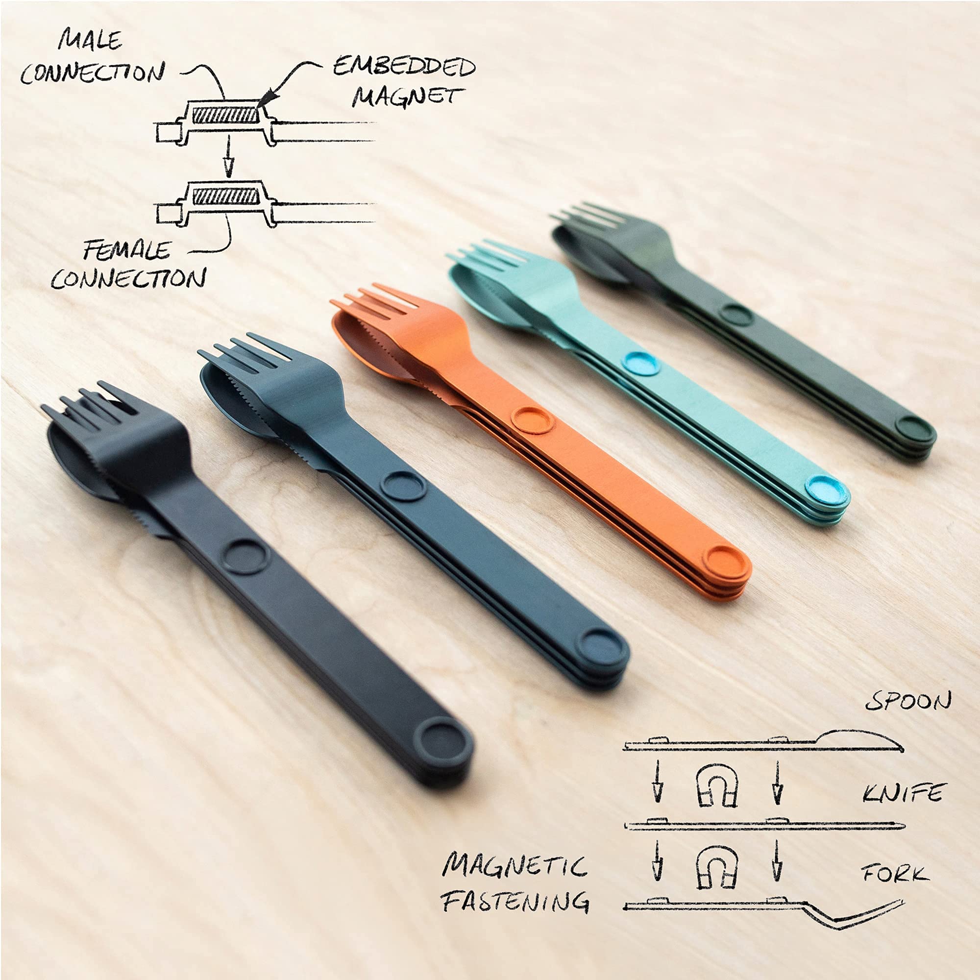 Camping table scene showcasing ready-to-eat meals and utensils