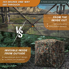 FUNHORUN hunting blind floor mat demonstrates waterproof comfort and easy cleaning.