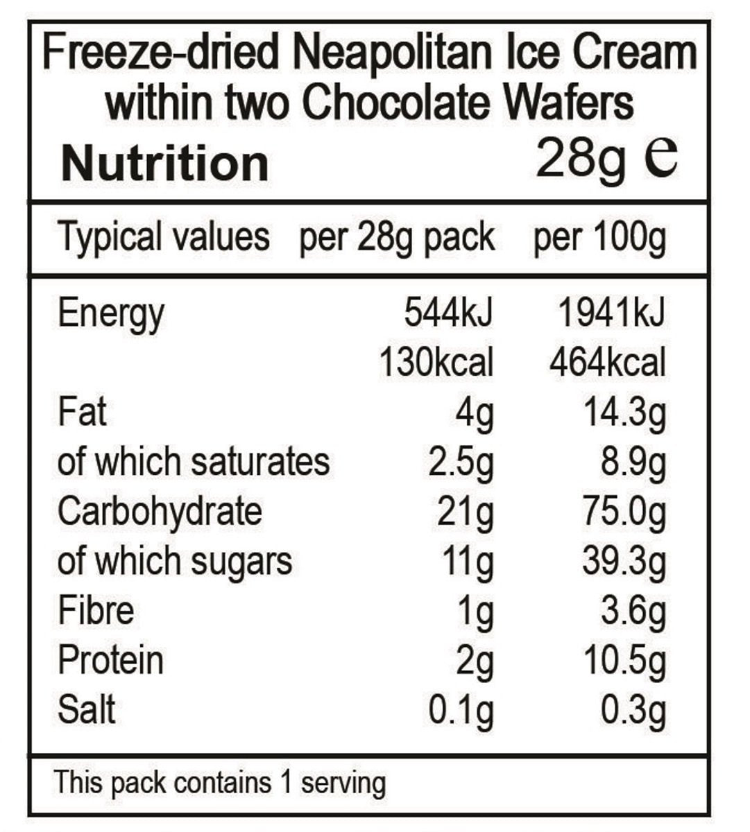 Funkyfoodshop freeze-dried ice cream pieces may arrive slightly broken.