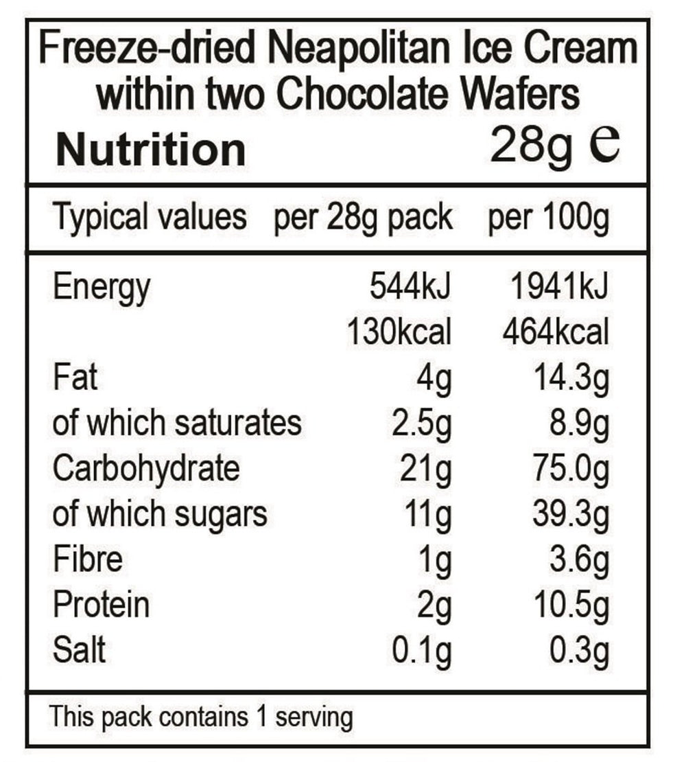 Funkyfoodshop freeze-dried ice cream pieces may arrive slightly broken.