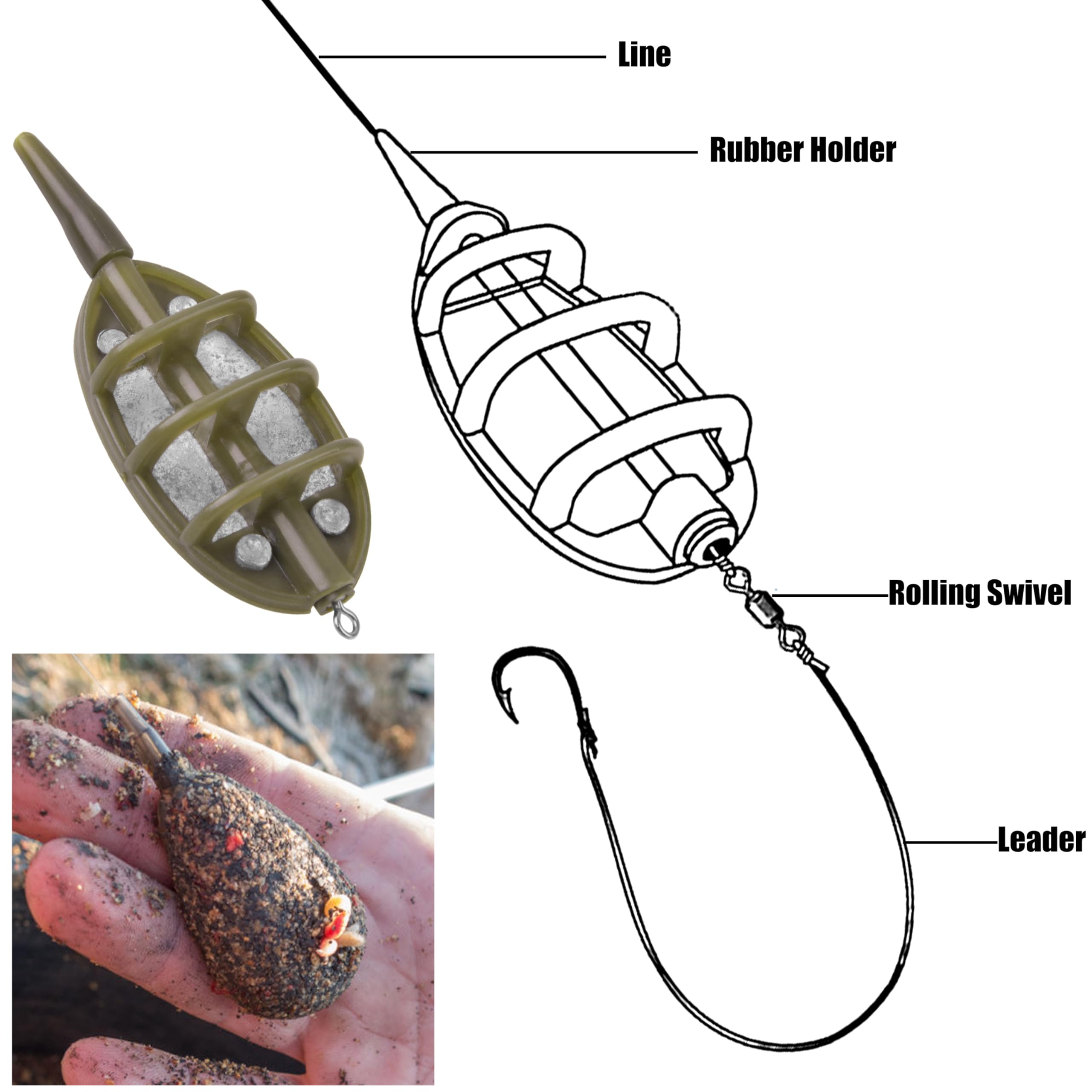 Inline method feeder 40g weight for carp fishing