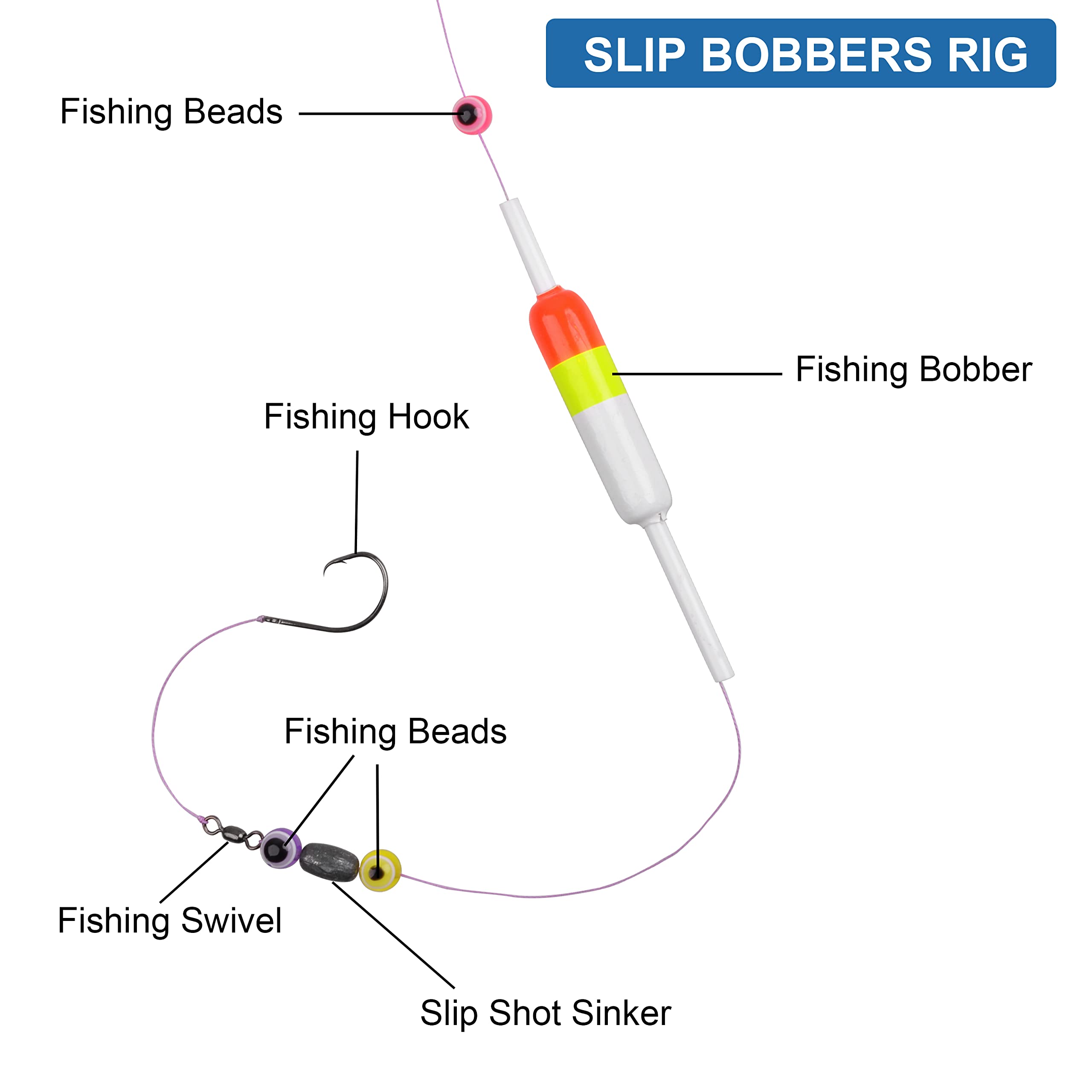Texas rig setup with colorful fishing beads