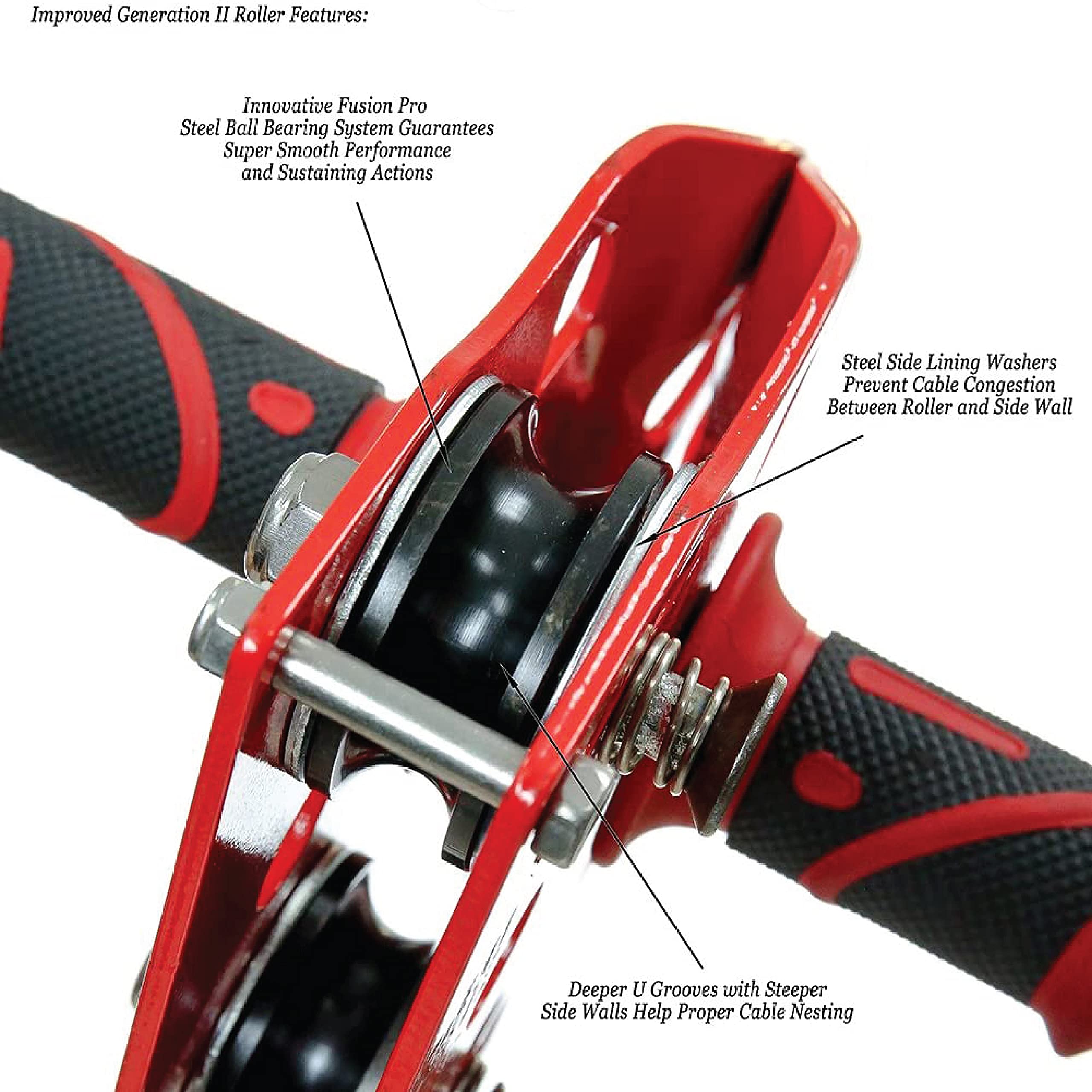 Fusion Climb Z-Max trolley handlebar with soft grip for comfortable control.
