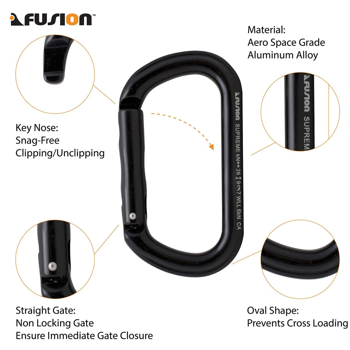 Fusion notchless gate design enables smooth clipping and unclipping.