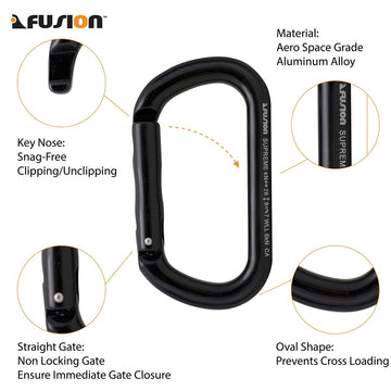 Fusion notchless gate design enables smooth clipping and unclipping.