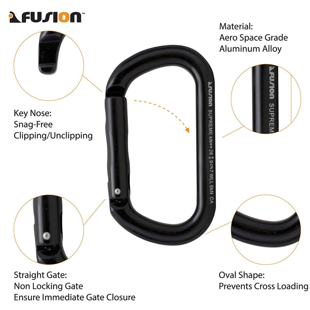 Fusion notchless gate design enables smooth clipping and unclipping.