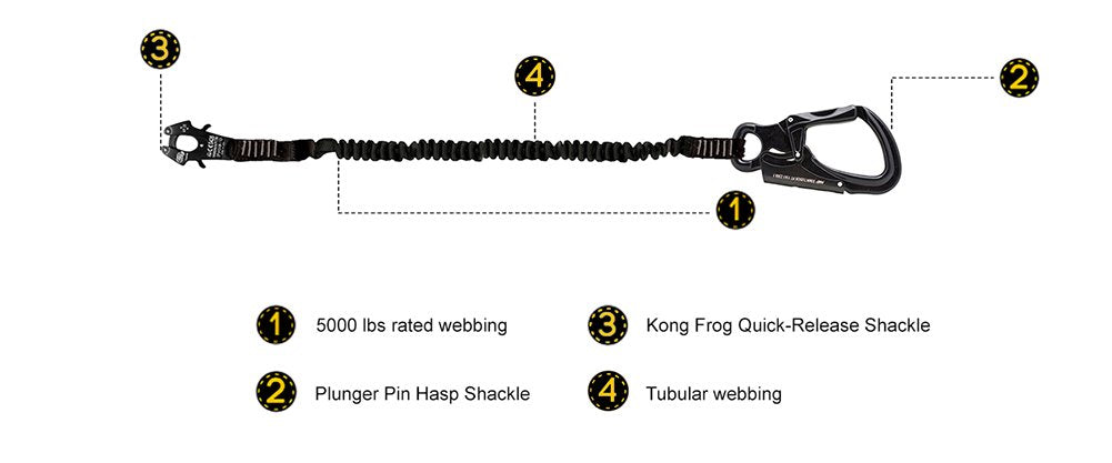 Helicopter operations: Fusion ProGlide lanyard for personal retention