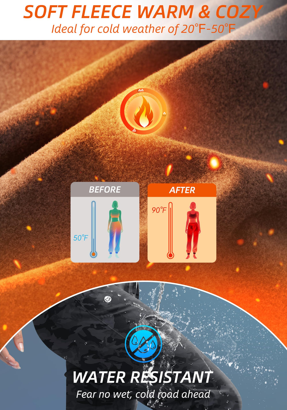 G Gradual fleece-lined joggers water-repellent shell resists rain and snow