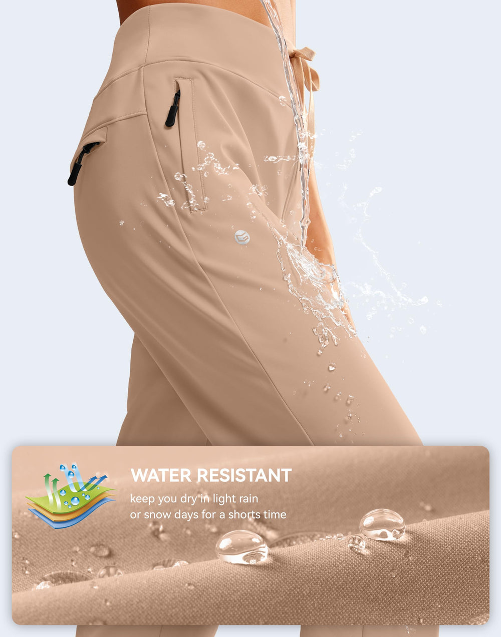 G Gradual weather-resistant material withstands light rain and snow.