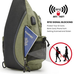 G4Free canvas sling bag RFID-protected back pocket guards cards in public.
