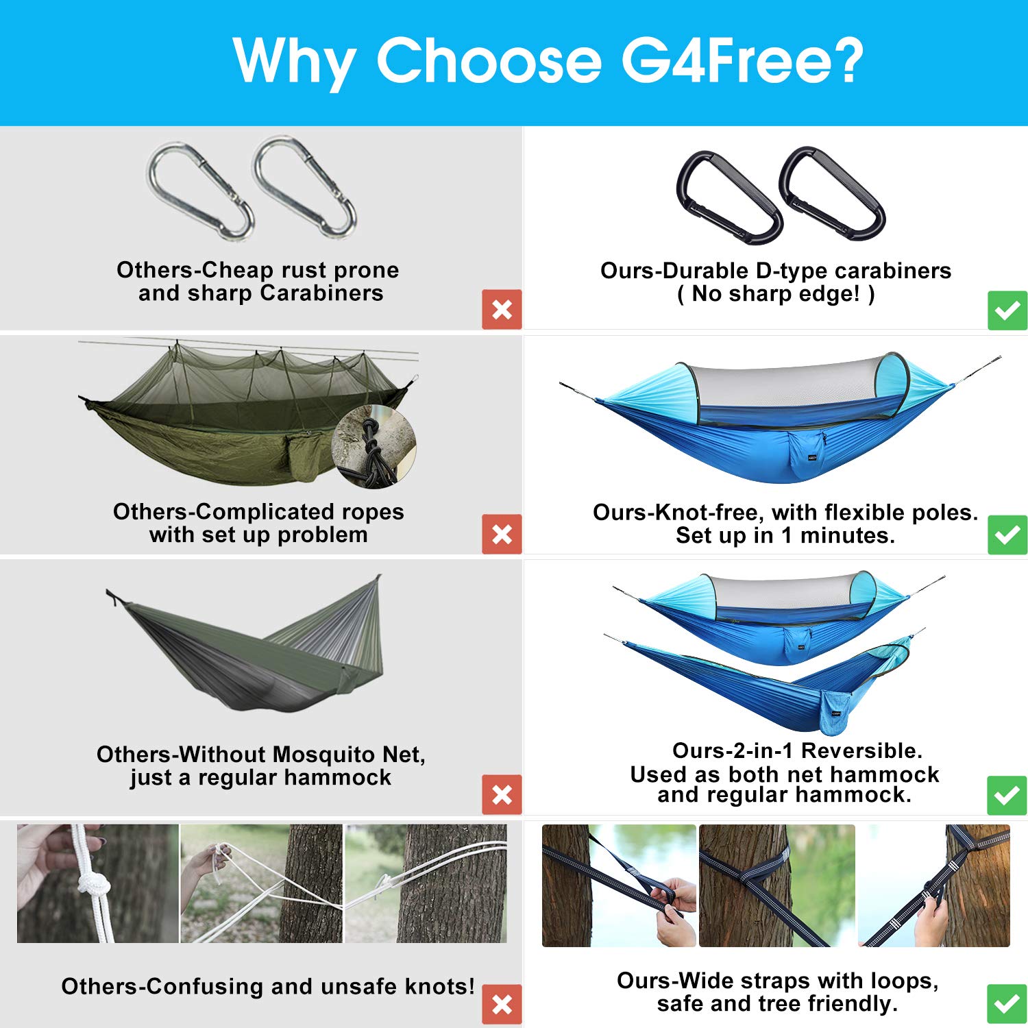 G4Free mosquito-net hammock blocks bugs for peaceful outdoor sleep.