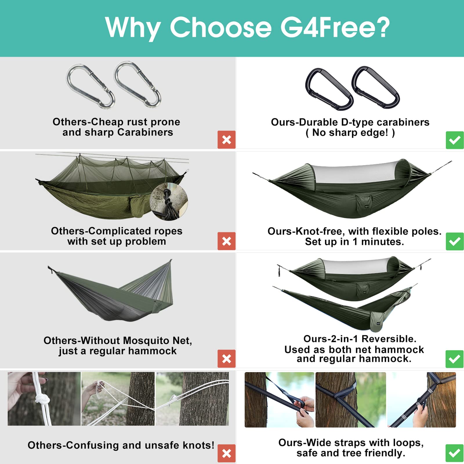 G4Free hammock with sun shade protection for daytime use