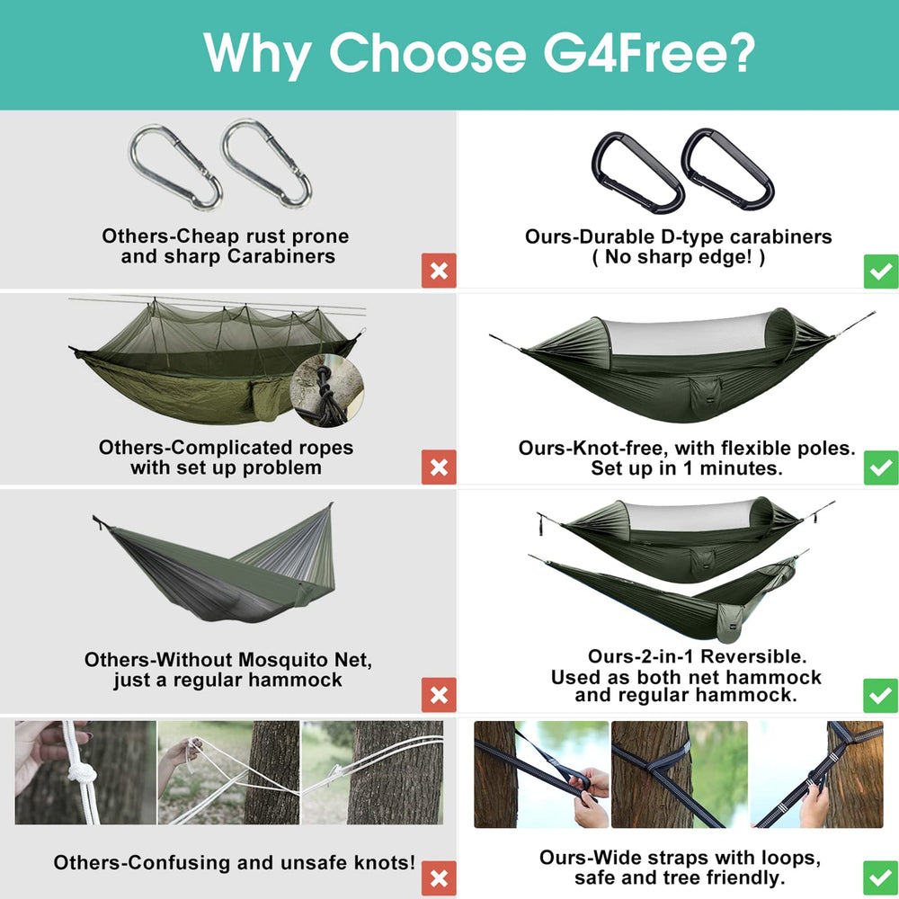 G4Free hammock with sun shade protection for daytime use