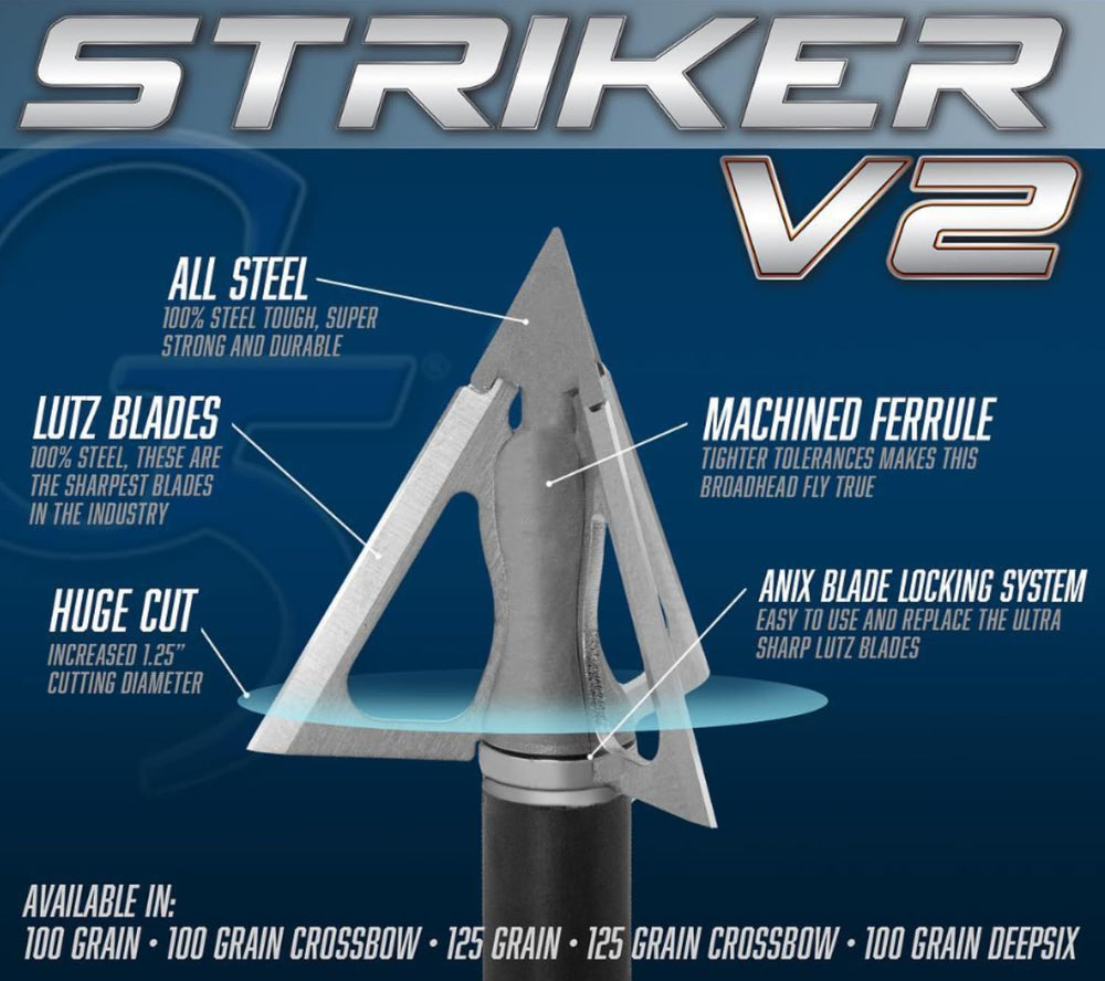 G5 Striker V2 shows 1.25-inch cut for a larger wound channel possibility.